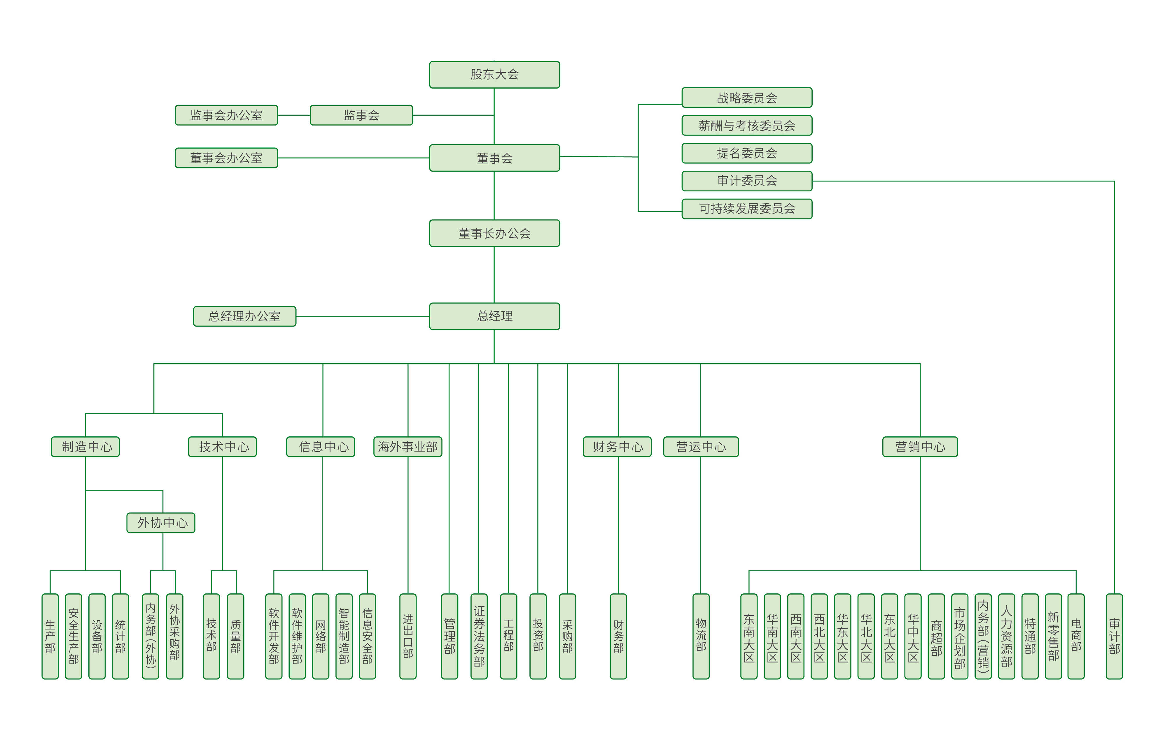 安井食品集团股份有限公司官网